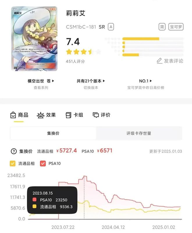 看中了这个赛道竟然不是二次元瓦力棋牌游戏米哈游鹰角蛮啾都(图12)