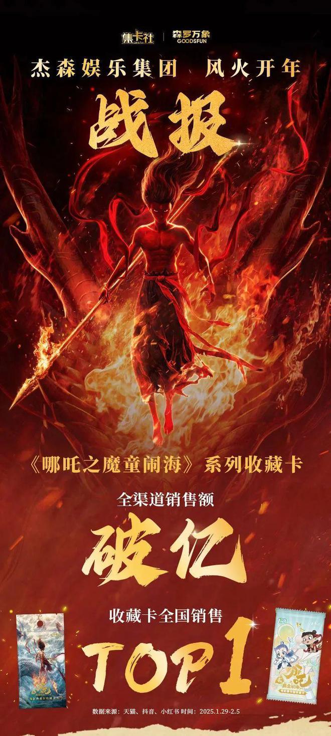 元成交！「哪吒卡牌」正疯狂瓦力游戏试玩零售额破亿！万(图3)