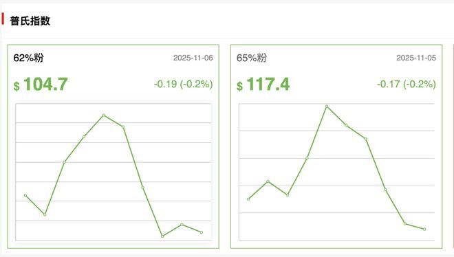 亚发出明确信号：卖铁矿可以请用人民币瓦力棋牌游戏规则变了！中国对澳大利(图7)